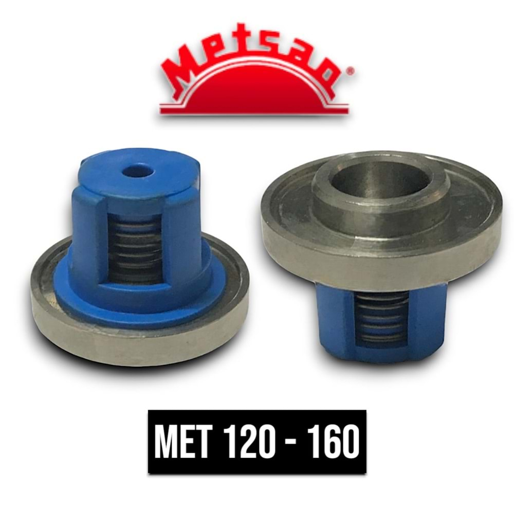 SİBOP METSAN 120-160